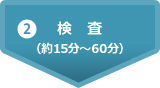 (2)検査（約15～60分）