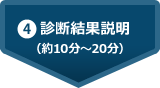 (4)診断結果説明（約10分～20分）